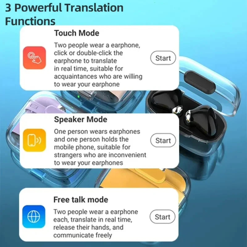 Bluetooth5.3 Voice Translation Headphone Wireless 144 Language Instant Translate Real Time Translator Earphone for IOS Android